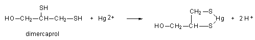 Dimercaprol