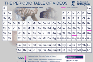 The Elements