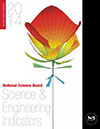 Science and Engineering Indicators