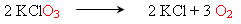 reaction of chlorates